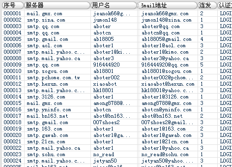 间隔设置发送邮箱的smtp